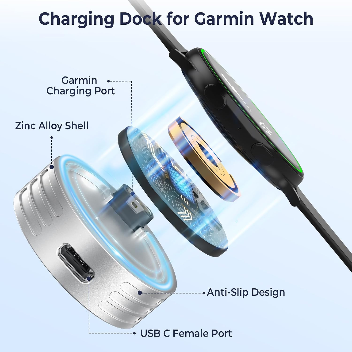 Detalle de Elebase Chargeur pour Montre Garmin et Dock USB-C Multiples Modèles