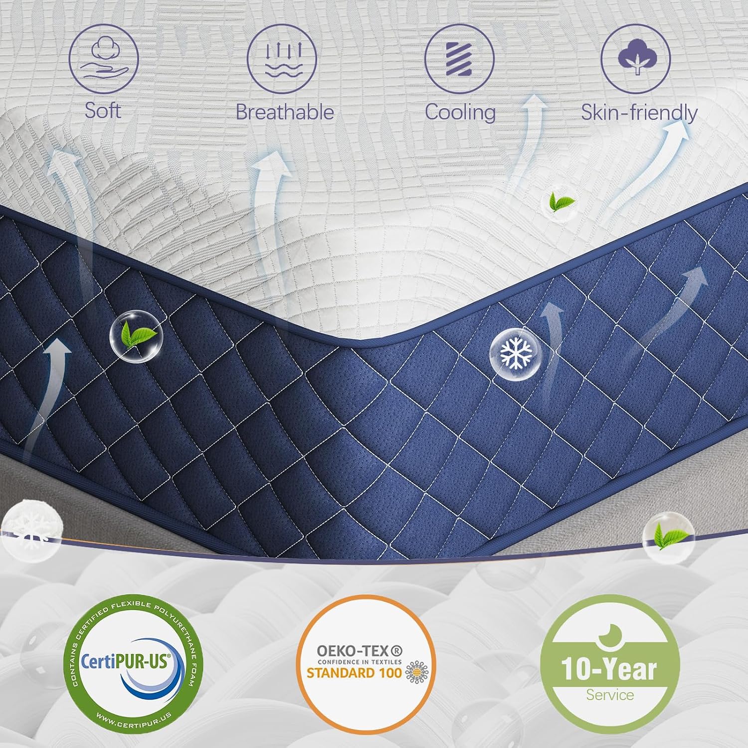Detalle 2 de Bednew Double Mattress 30cm Hybrid