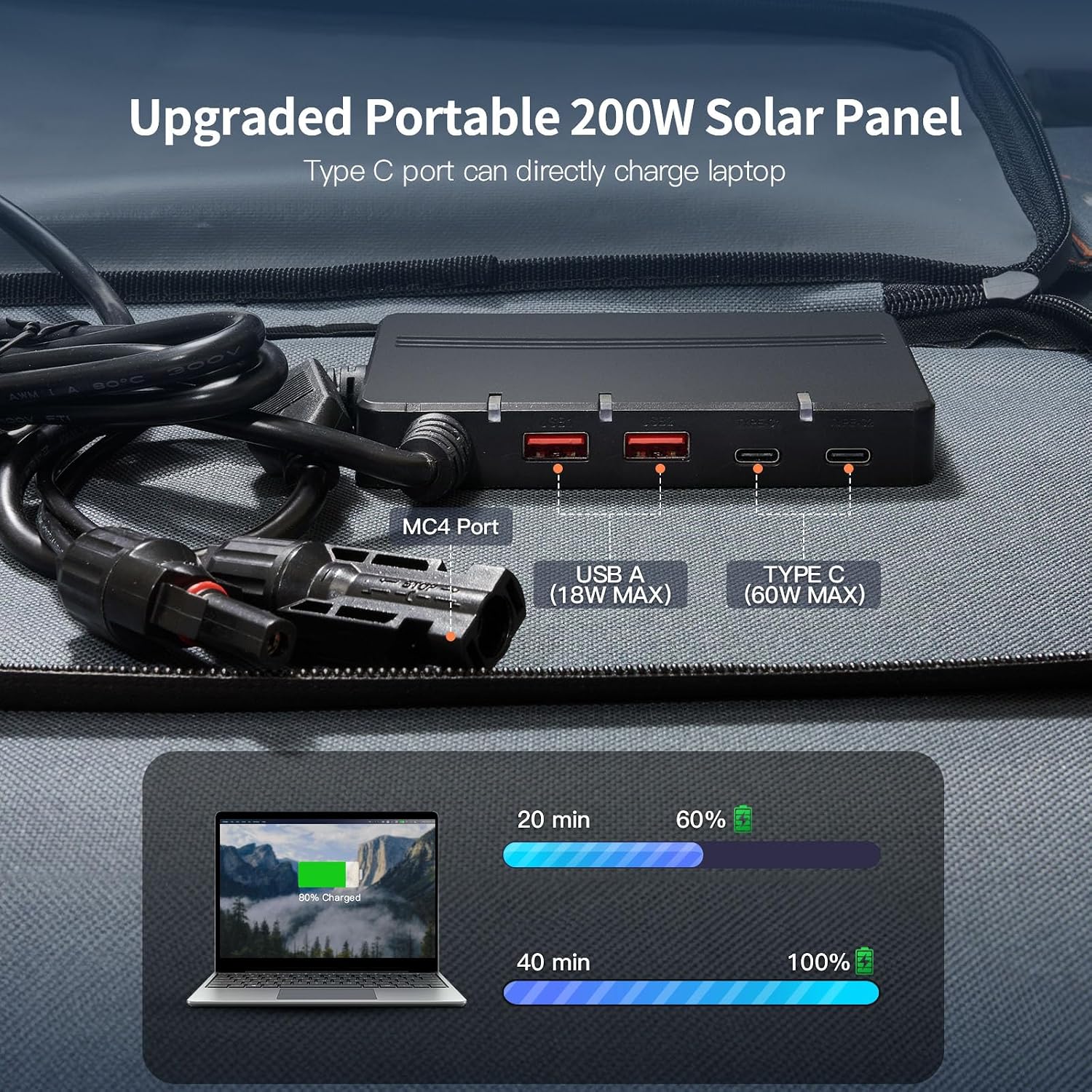 Thumbnail 4 de 200W Portable Solar Panel for Power Station ⚡