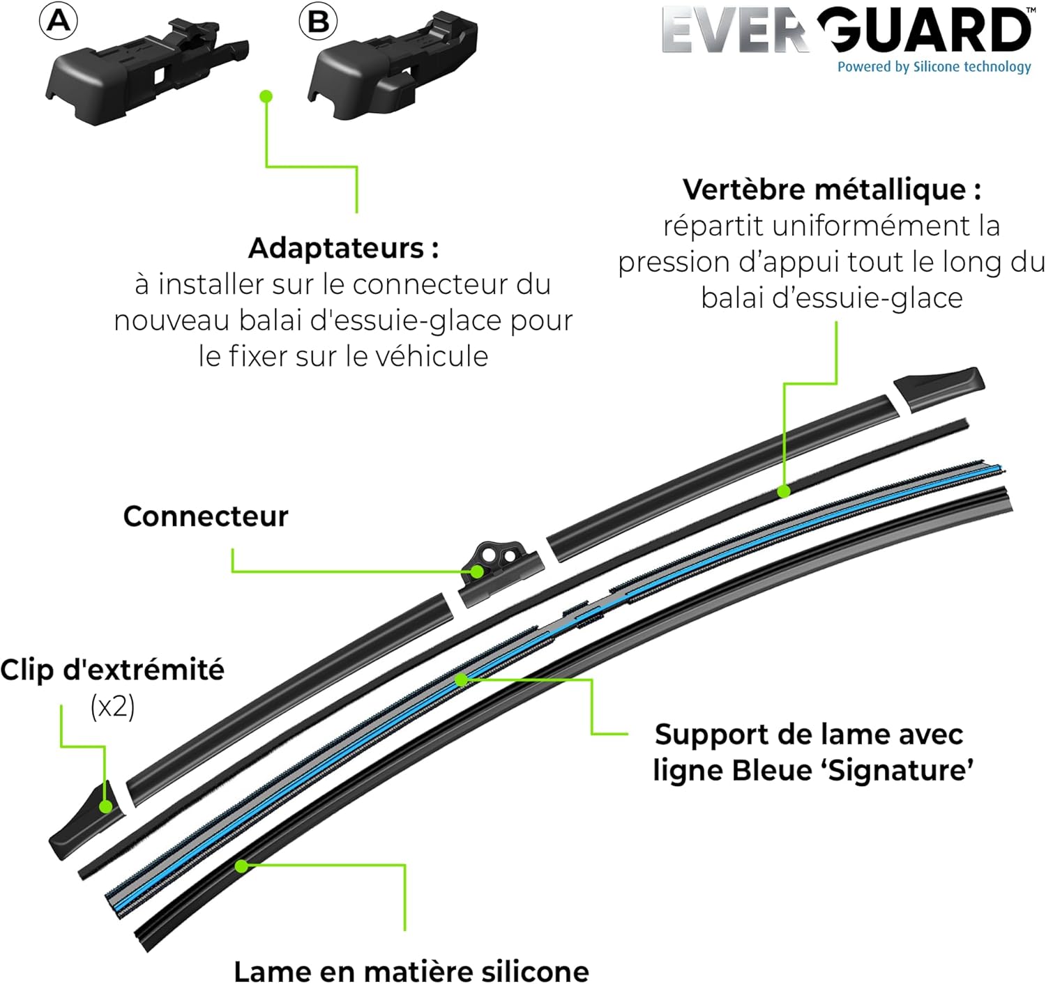 Thumbnail 2 de Valeo EverGuard VSK13 – Kit de 2 balais d’essuie-glace plats en silicone 600 mm / 380 mm