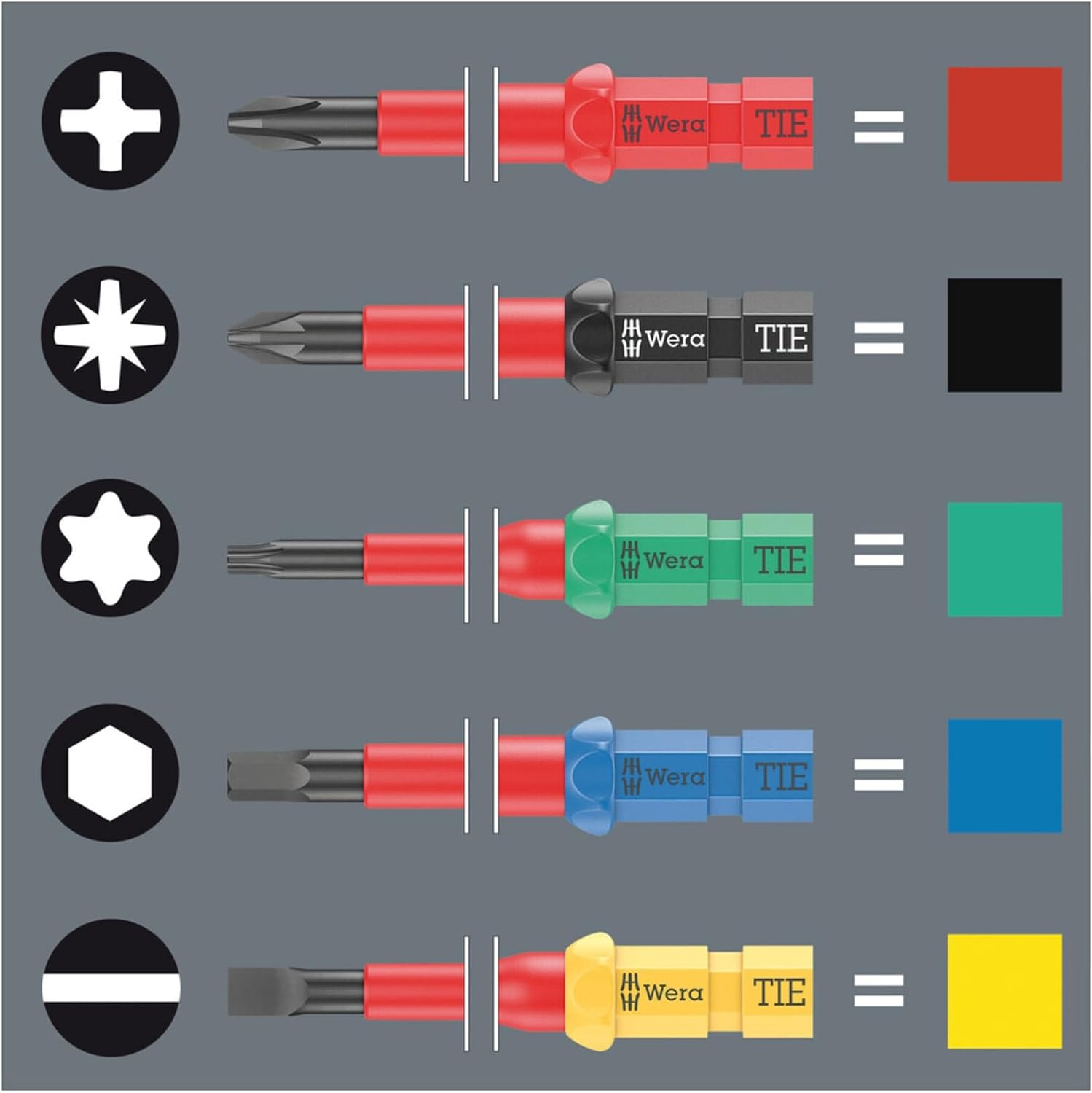 Detalle 1 de Wera Kraftform Kompakt VDE 60 i TiE – izolowany trzpień 0,6 x 3,5 x 157 mm