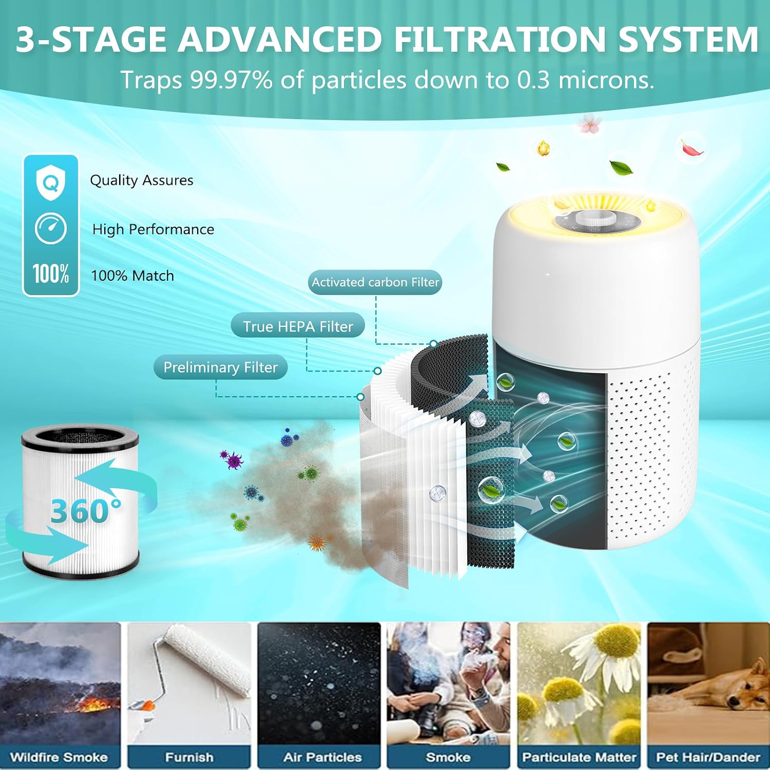 Detalle 2 de MELEDEN P60 Air Purifier