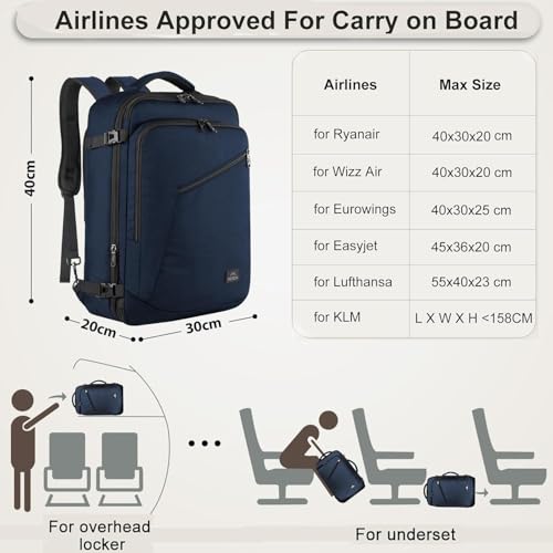 Detalle 2 de MATEIN 40x30x20 Cabin Backpack, Expandable 24–30L, 0.8kg