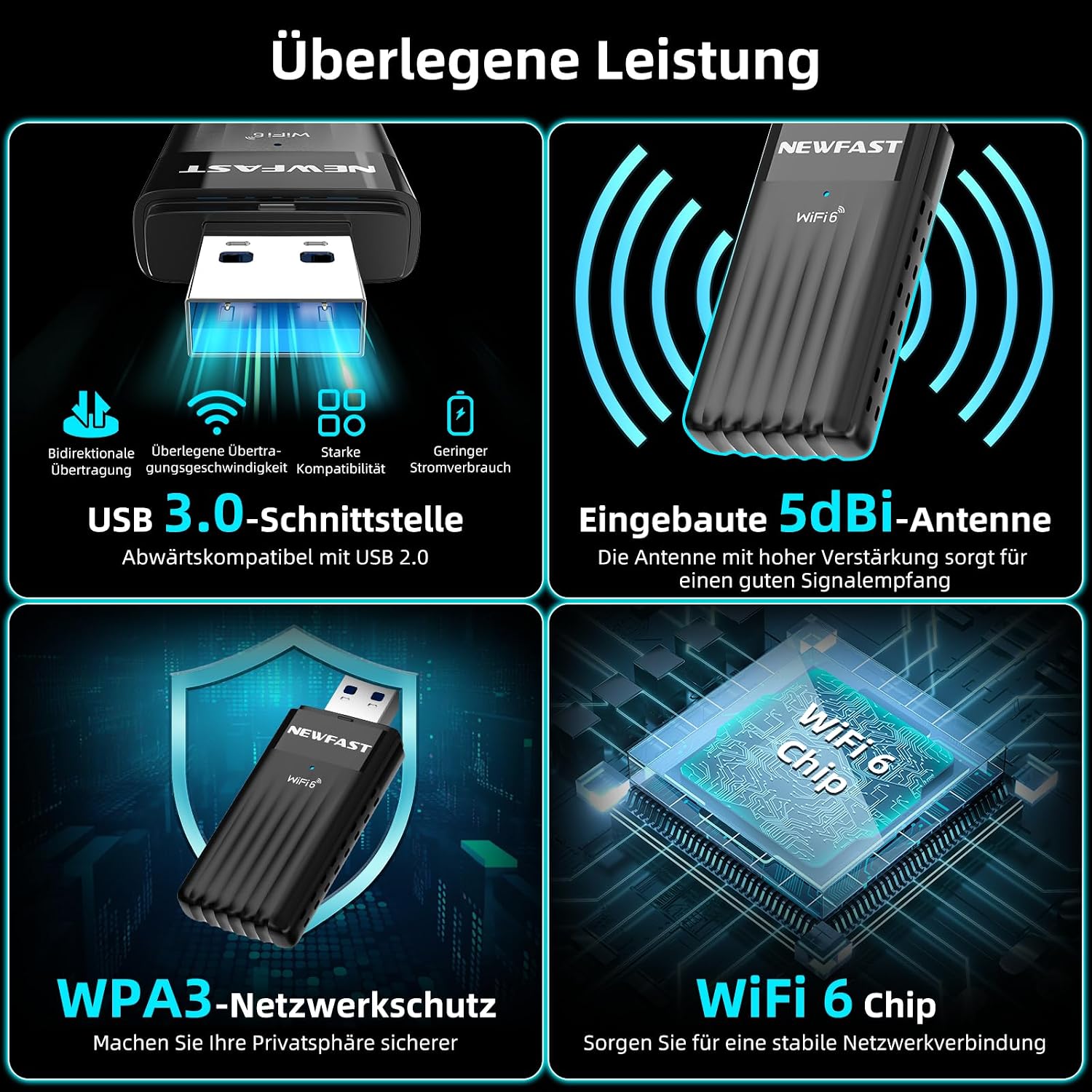 Thumbnail 6 de NEWFAST USB 3.0 WLAN Stick für PC – 3000Mbps WiFi 6 Adapter, Dual‑Band, WPA3, MU‑MIMO, 5dBi Antennen, Windows 10/11