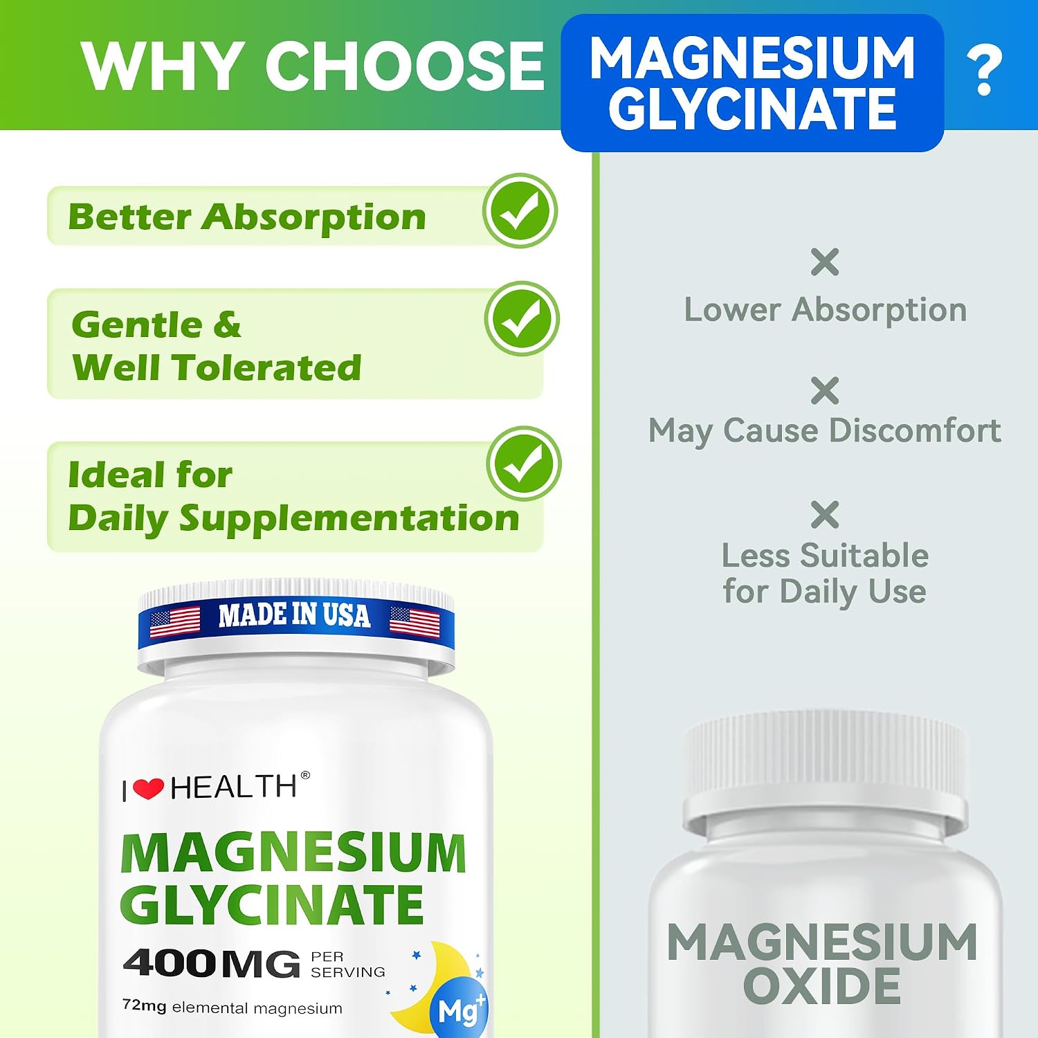Thumbnail 6 de Magnesium Glycinate Supplement 400 mg
