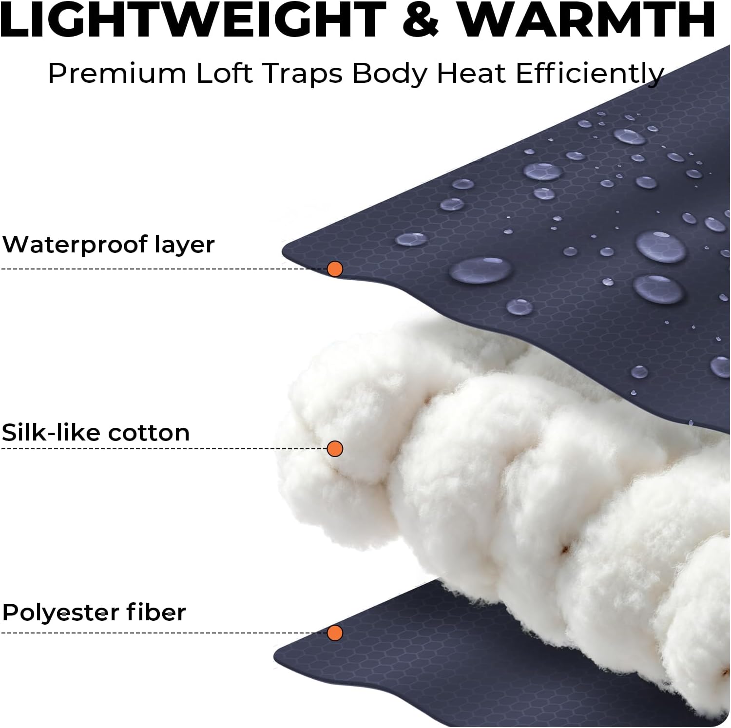 Detalle 2 de TANSTRIDER KJFCB54037158-US01 Sleeping Bag for Adults and Youth, Compressible