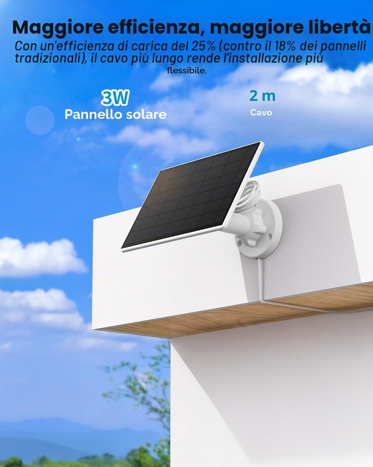 Thumbnail 1 de ieGeek ZS-GX3S – Pannello solare esterno per telecamere con connettore tipo C, supporto regolabile a 360°, IP65