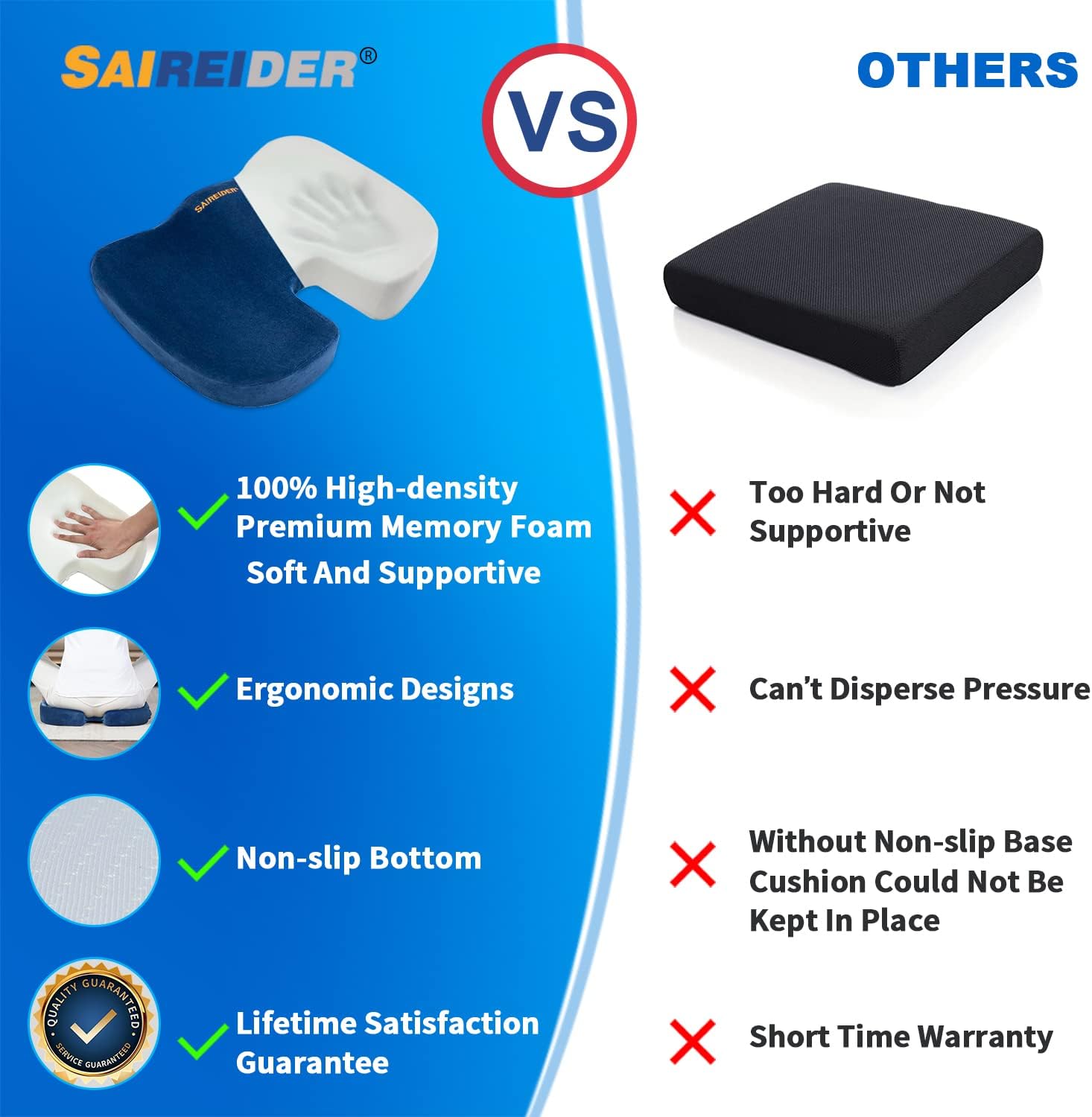 Detalle 2 de SAIREIDER SC-N0402 SRD Seat Cushion, Navy Blue Memory Foam Coccyx Pad