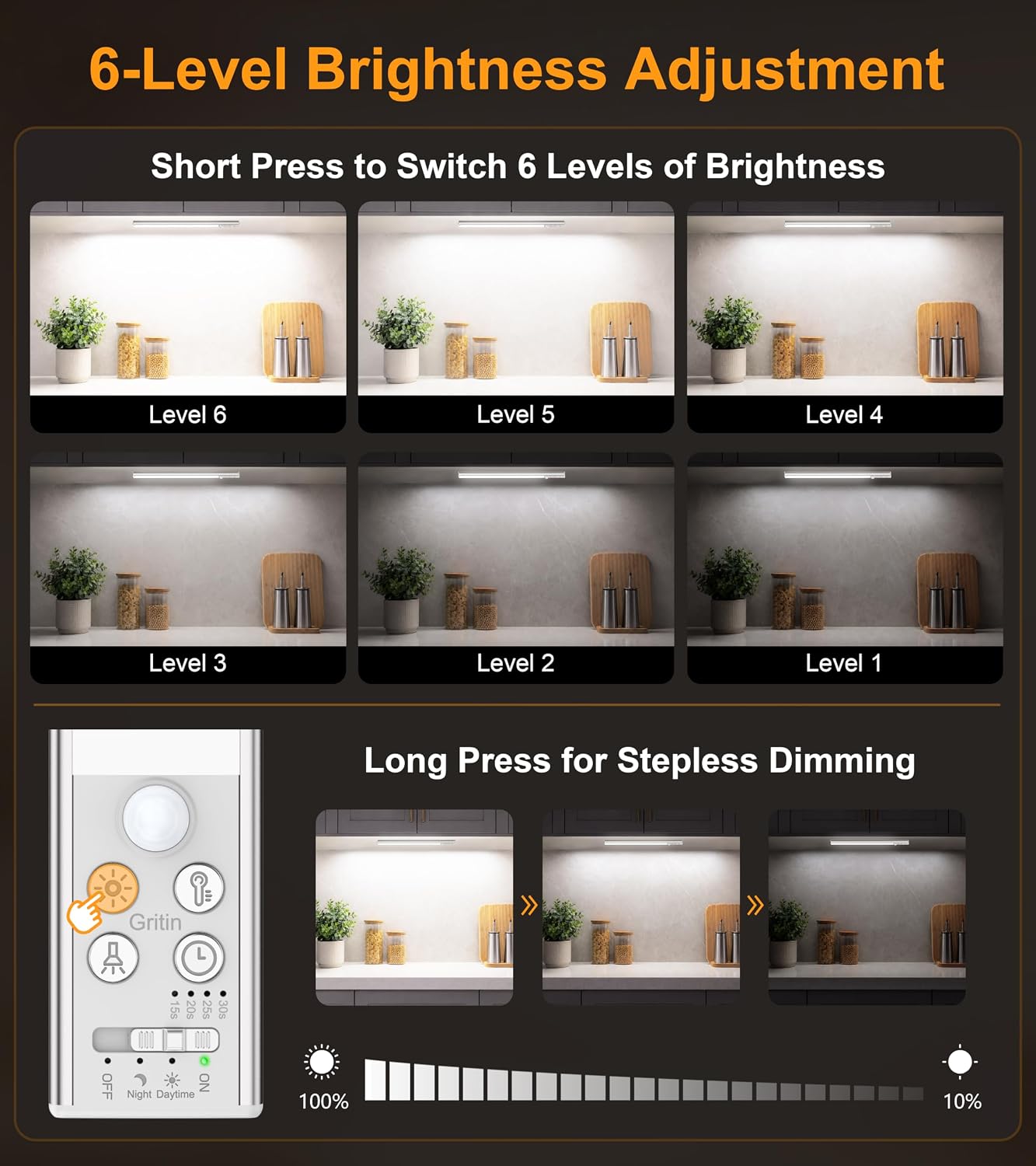 Thumbnail 4 de Gritin 2026 Gen 2 Under Cabinet Light with Torch Mode