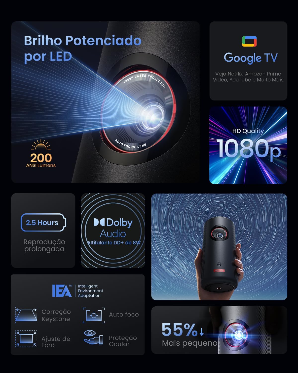 Thumbnail 6 de NEBULA Capsule3 – przenośny projektor 1080p, 200 ANSI lumenów, Google TV