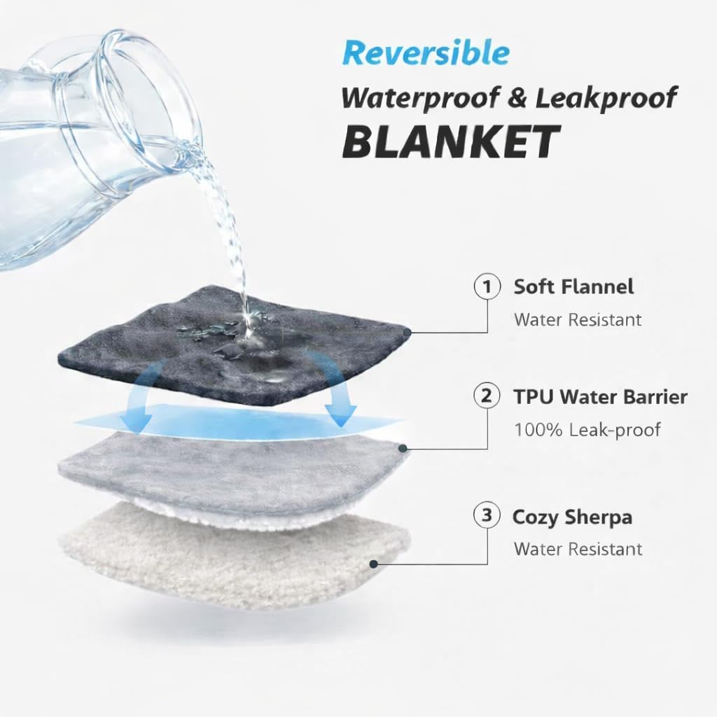 Detalle de Bedding Aid Waterproof Blanket, Queen