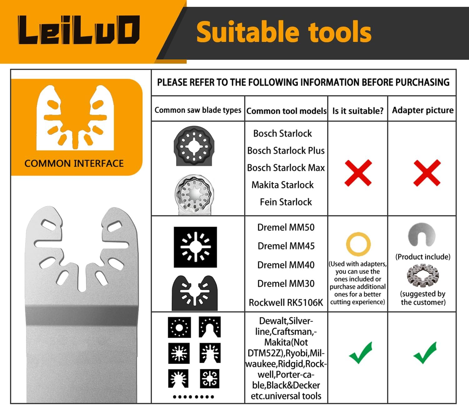 Detalle 2 de LEILUO LEILUO 6-Piece Diamond Oscillating Blades for Grout Removal