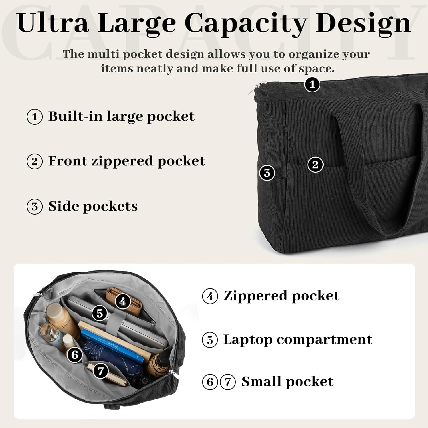 Thumbnail 3 de NADSSJL Cord Tasche Damen – Große Tote mit 17-Zoll- Laptopfach, 28 L