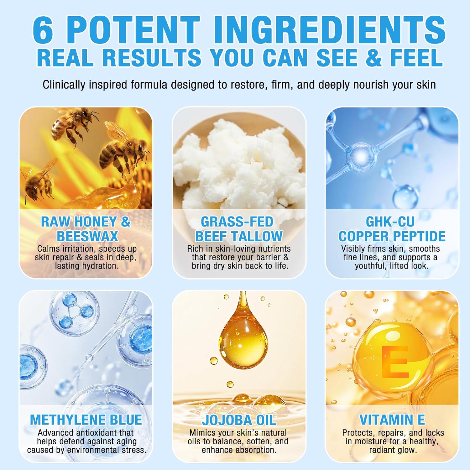 Detalle de Copper Peptides GHK-Cu Beef Tallow Skin Care: Balsamo idratante al sebo di manzo con blu di metilene, miele di Manuka e vitamina E