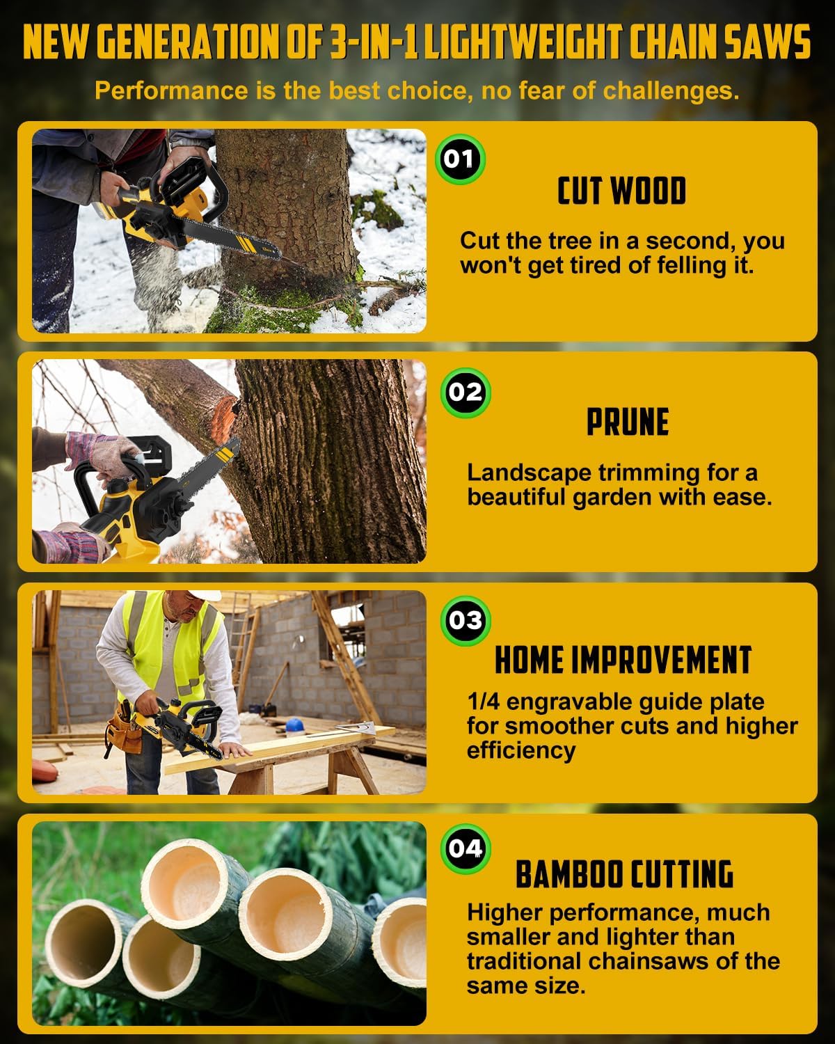 Thumbnail 6 de Uniqwamo Electric Chainsaw, 3-in-1 1000W Cordless with 12, 8 and 6-inch Bars
