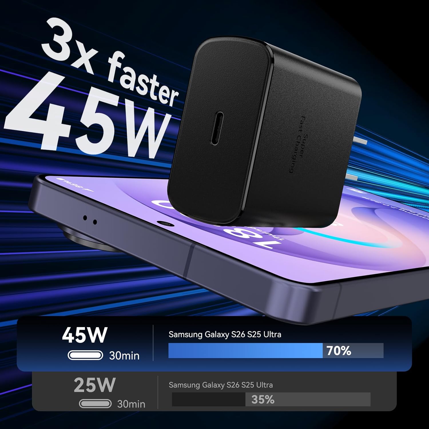 Thumbnail 1 de Samsung Galaxy S25 45W Fast Charger with 10FT Cable