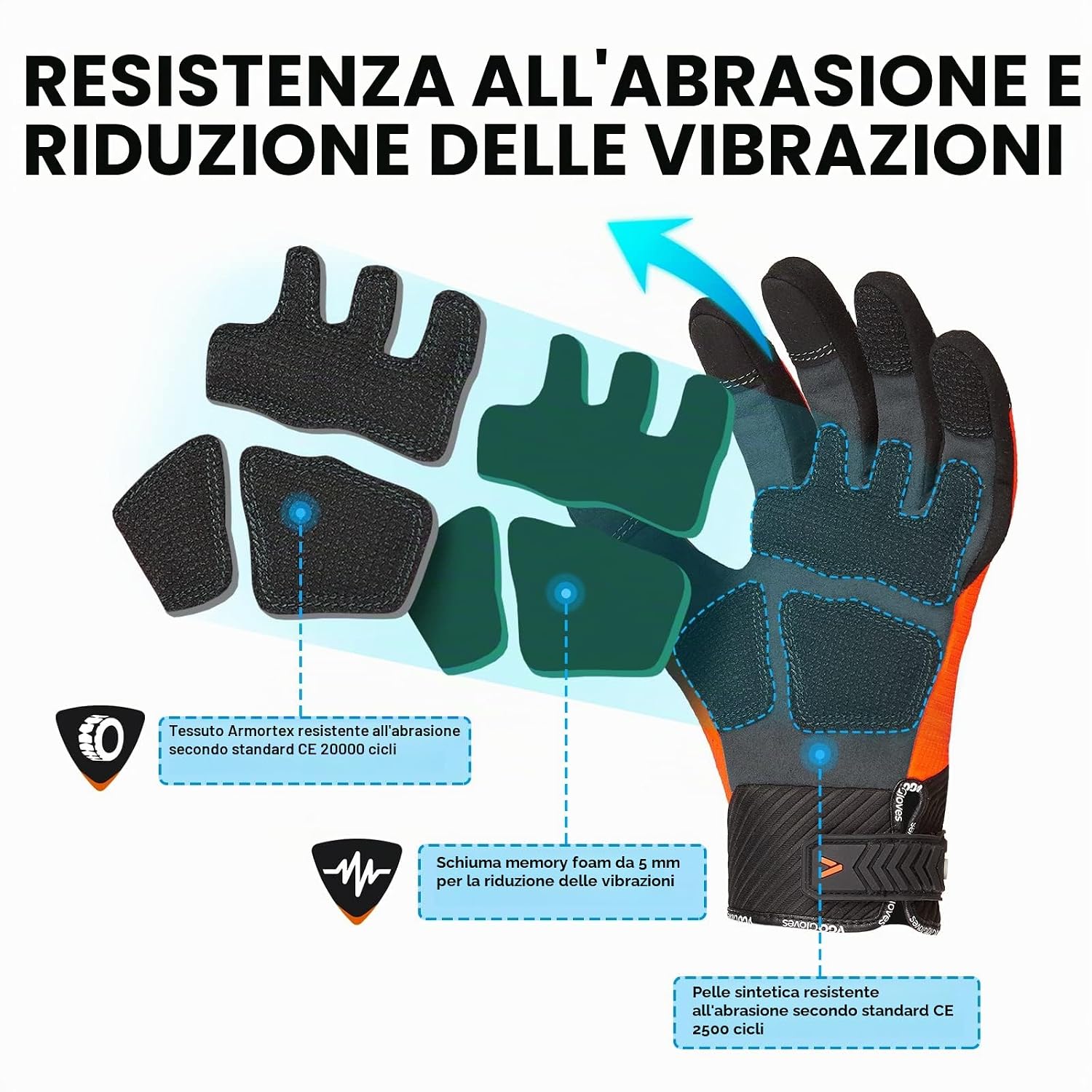 Detalle de VGO Guanti da Lavoro Antivibranti Uomo (M) con Touchscreen – Protezione nocche e palmo 3-strati