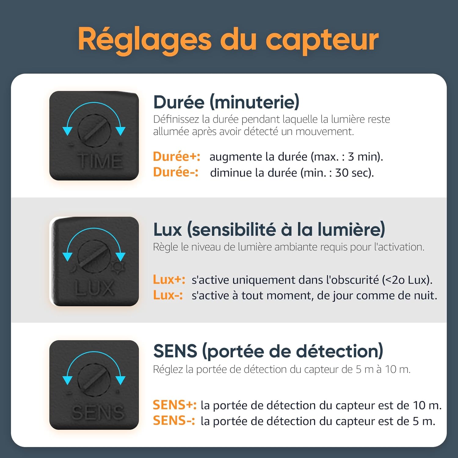 Thumbnail 3 de K-Bright 24W luminaire extérieur avec détecteur de mouvement, 3000K, IP65, angle d’éclairage réglable (blanc)