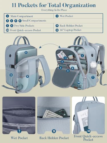 Detalle de Lossga Sac à Dos Voyage Cabine 40x30x20 – bagage cabine Ryanair (Under-seat)