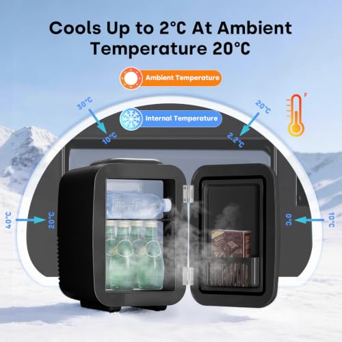 Detalle de Enventor Mini Fridge 4 Litre: Compact, Dual-Power Cooler for Home and On the Go