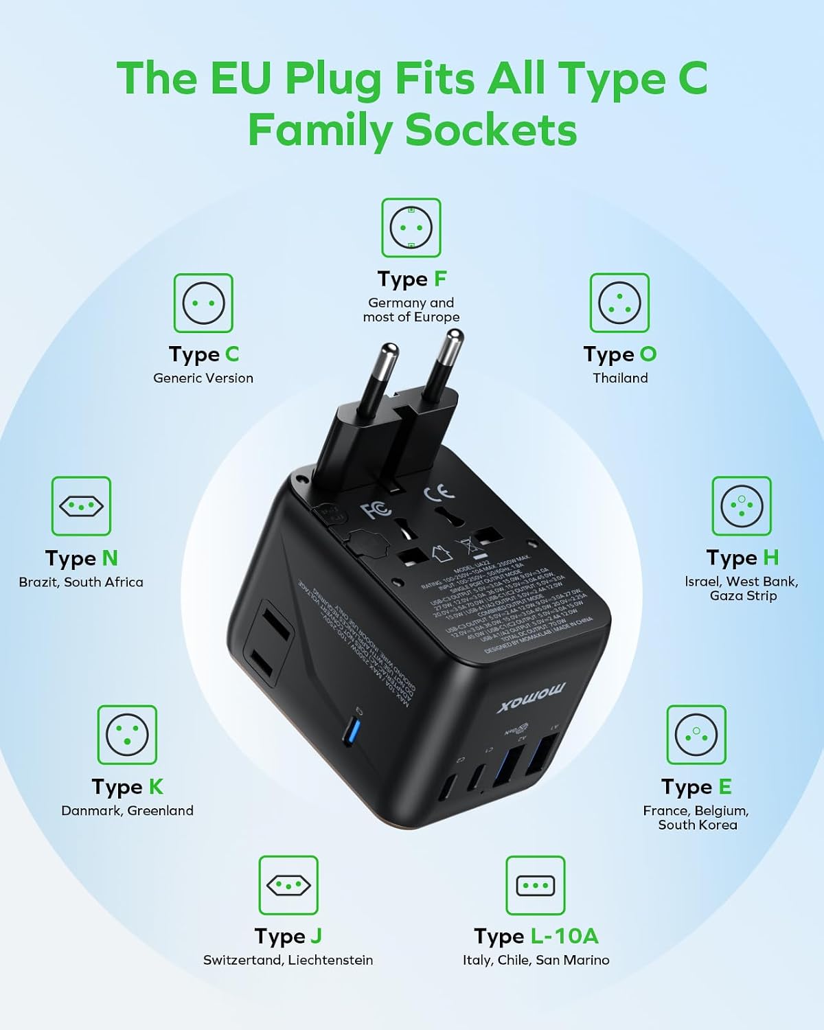 Detalle de MOMAX Universal Travel Adapter 70W GaN