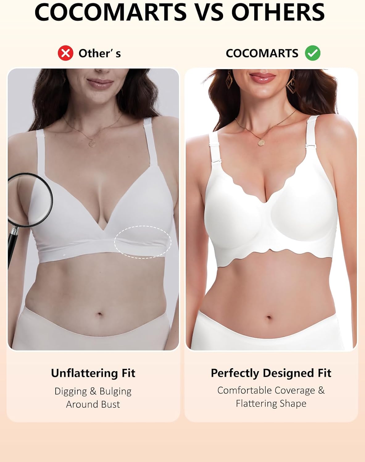 Detalle de COCOMARTS Jelly Bra for Women, Wireless Push-Up with Scalloped Edges