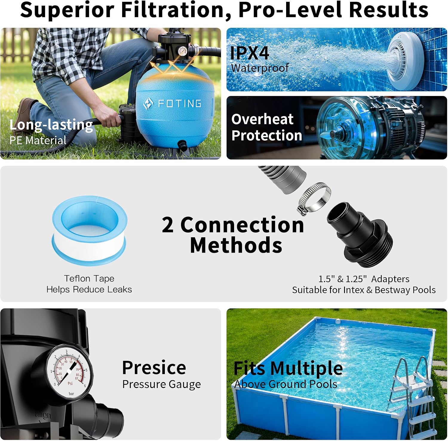 Thumbnail 3 de Sand Filter Pump 13-Inch Filter Tank