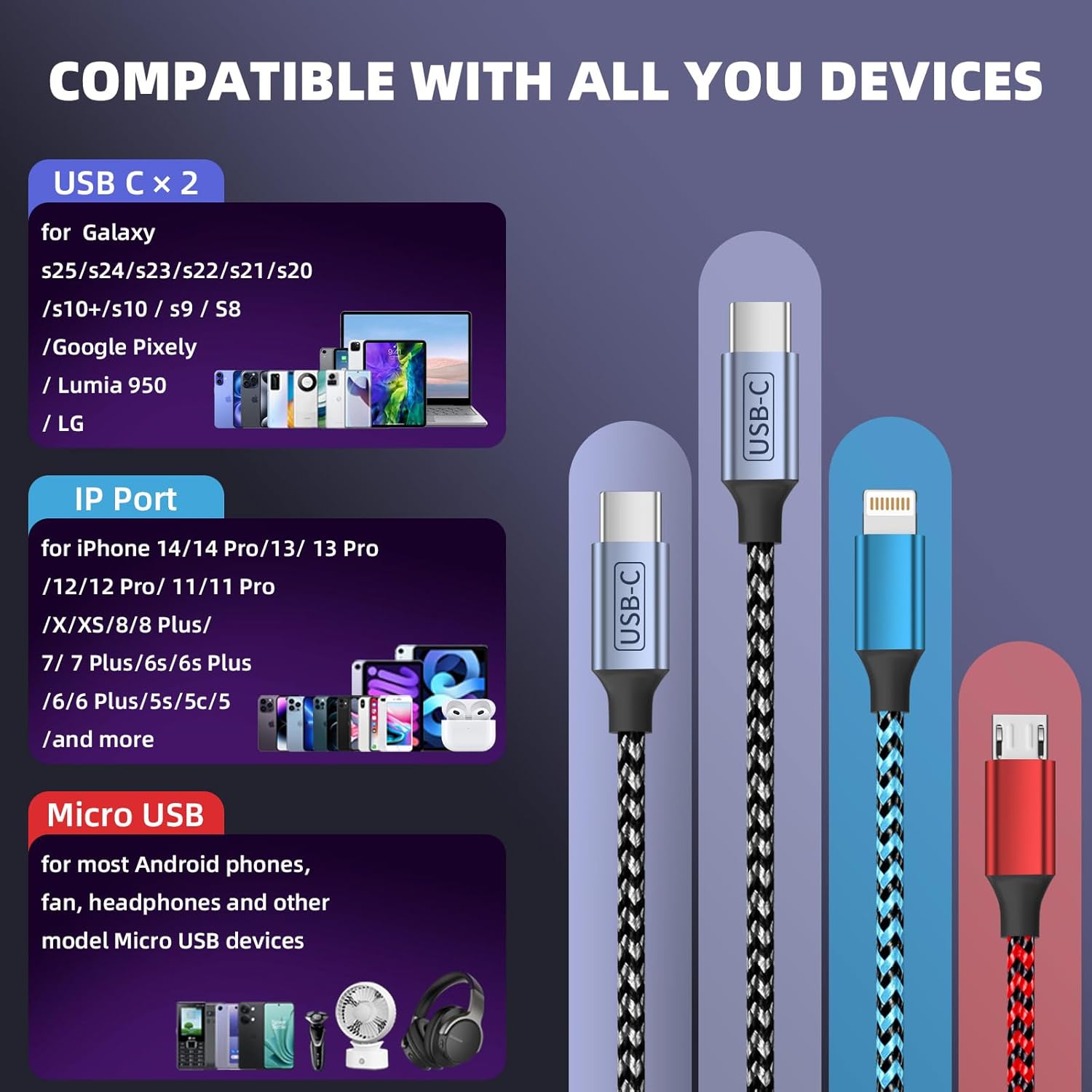 Thumbnail 5 de Jogrytece Dual Type-C Ports USB 4-in-1 Multi Charging Cable (2-Pack, 5 ft)