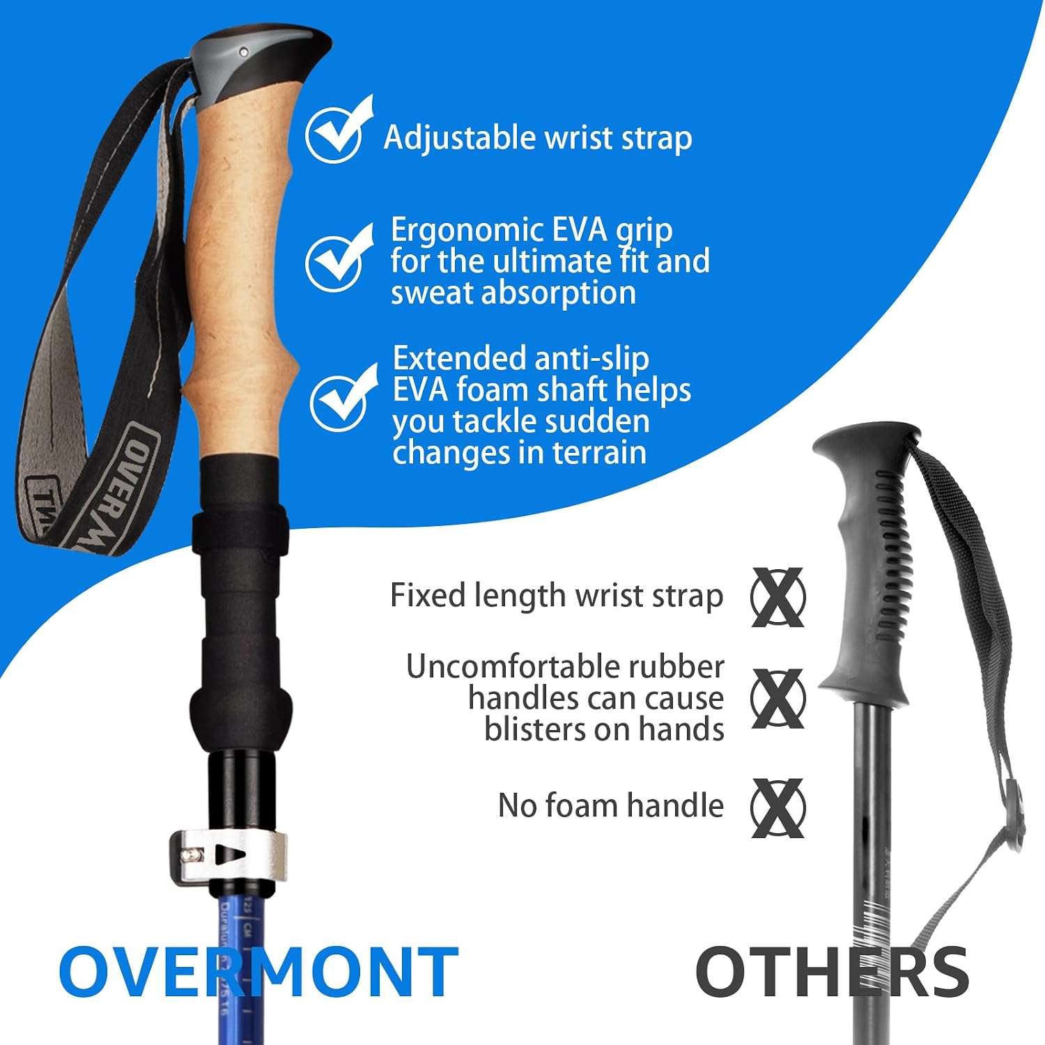 Detalle de Overmont Bâtons de randonnée pliables en aluminium léger – Réglables 105–125 cm (1 paire) avec accessoires tout-terrain