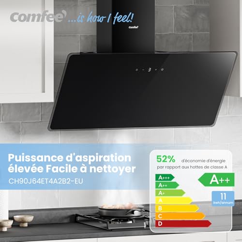 Detalle de COMFEE CH90J64ET4A2B2-EU : Hotte aspirante inclinée 90 cm, 620 m³/h, A++