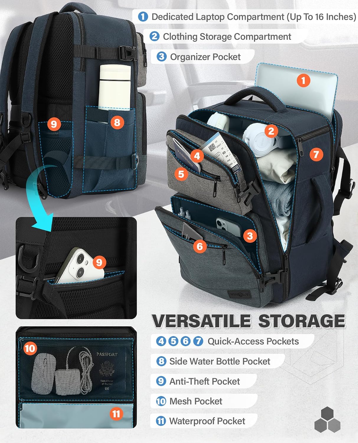 Detalle de VANKEV Cabin Bag 24L underseat 40x30x20