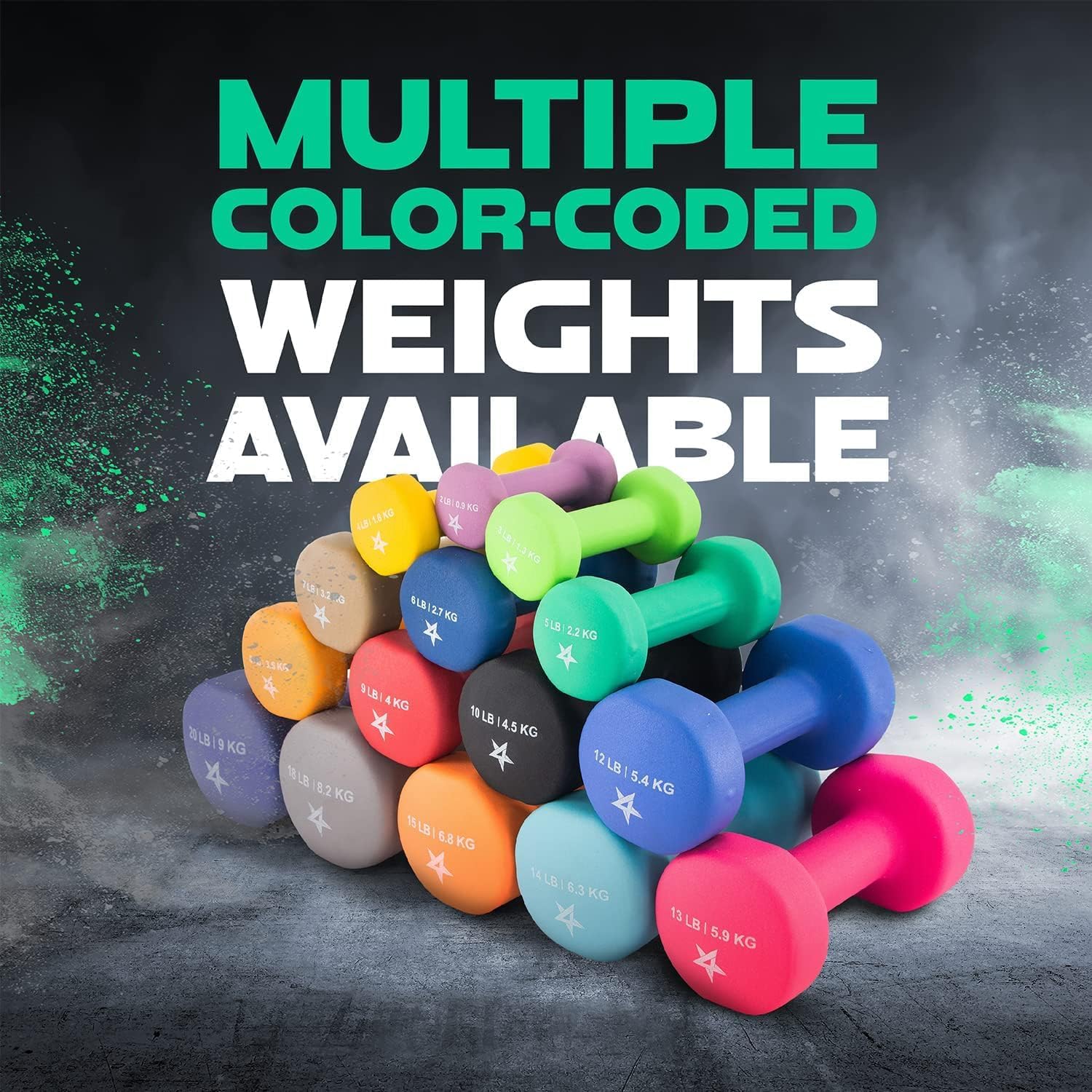 Detalle 2 de Yes4All Neoprene-Coated Dumbbell Pair, 5 lb, Teal Green, Hexagonal Heads