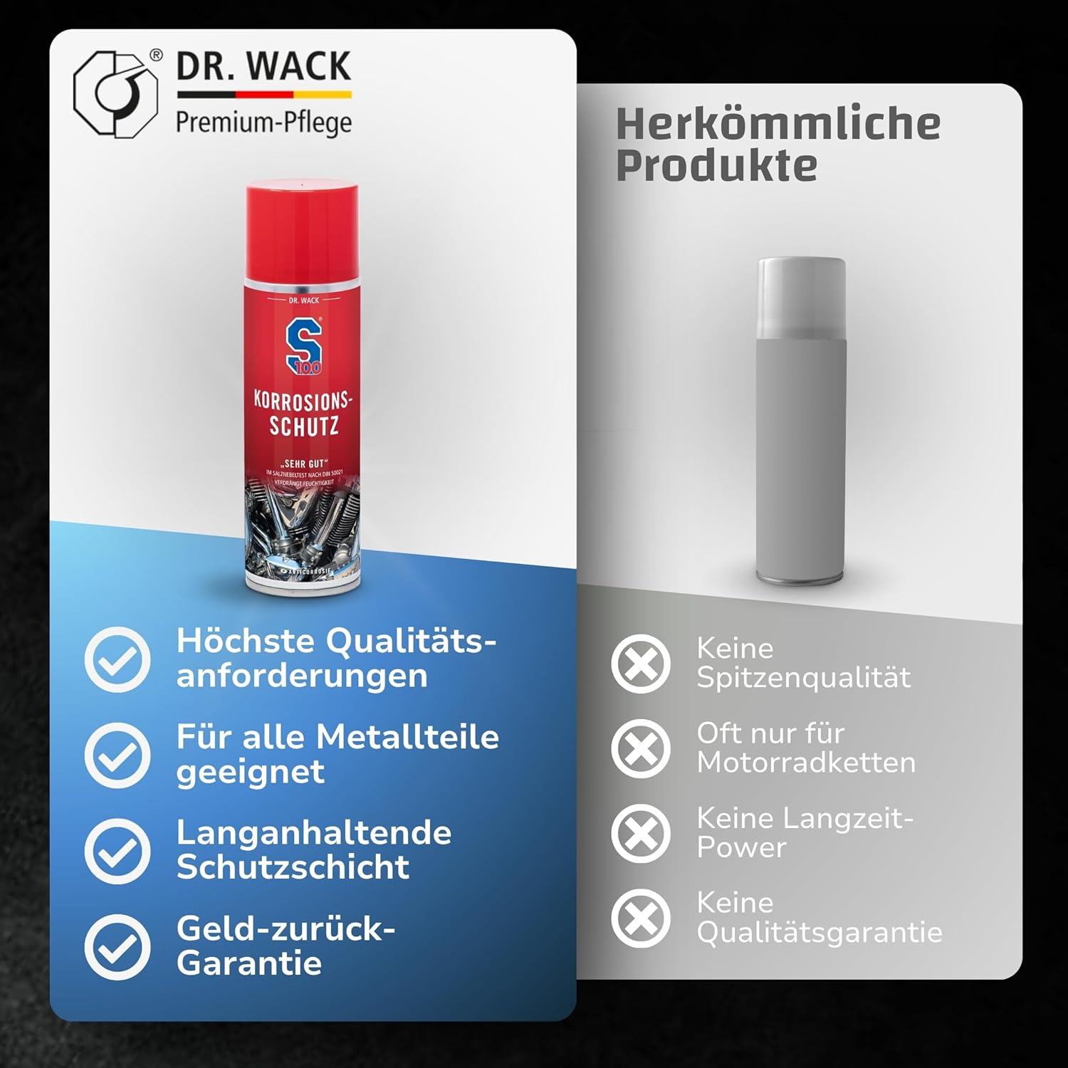 Thumbnail 5 de Dr. Wack S100 Korrosions-Schutz für Motorrad 300 ml – Rostschutzspray für Winterpflege