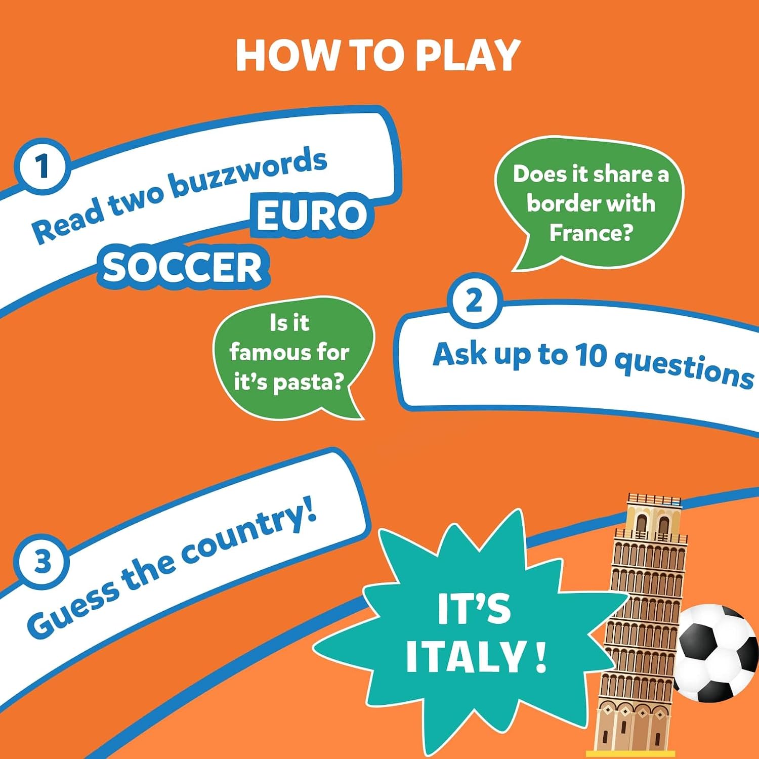 Detalle de Skillmatics Guess in 10 Countries Game