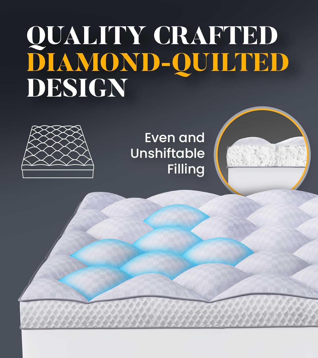 Thumbnail 5 de 3 Inch Ultra-Fluffy Memory Foam Topper Queen