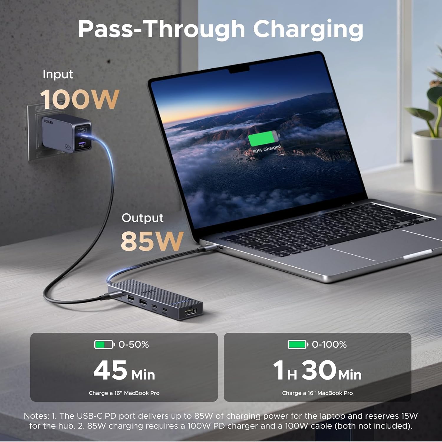 Thumbnail 4 de UGREEN USB C Hub 6-in-1 for MacBook and more