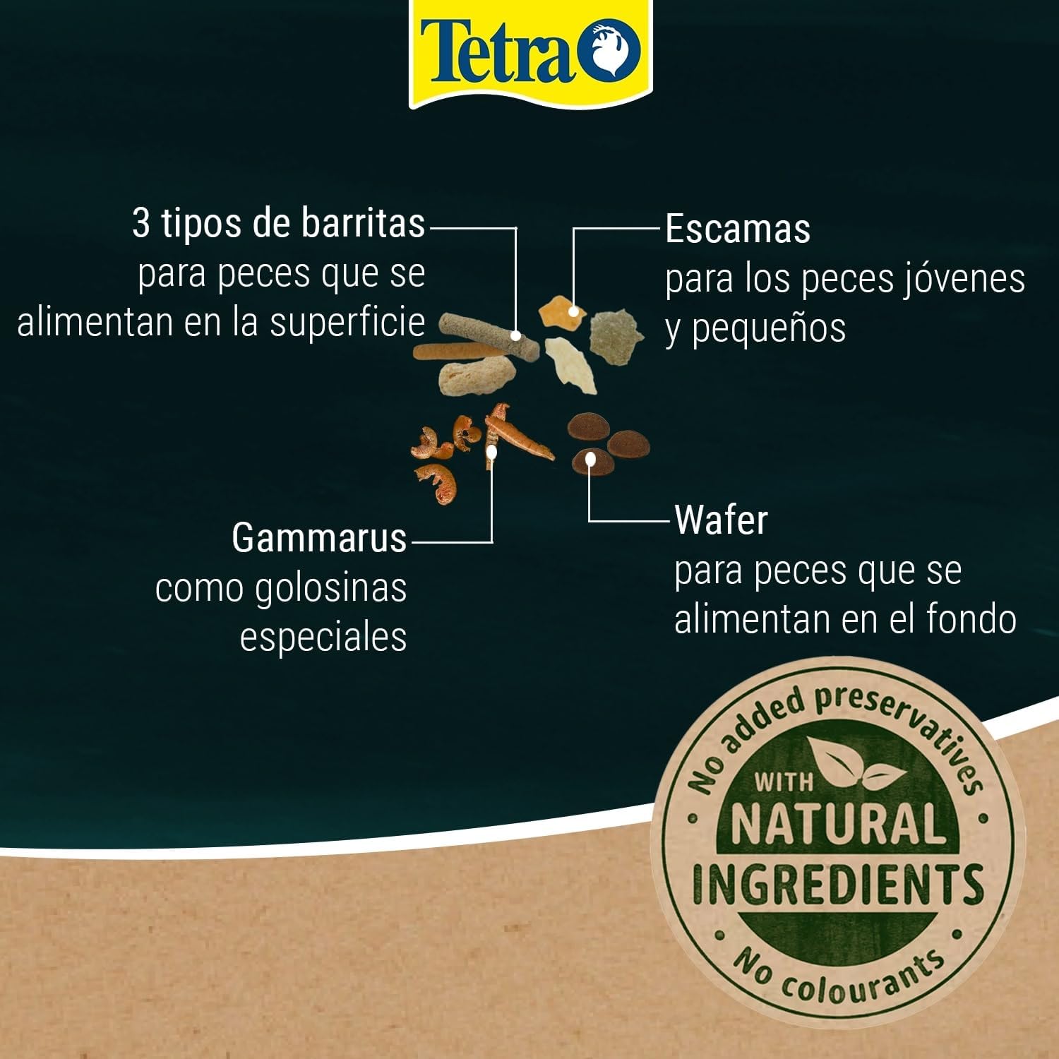 Detalle de Tetra Pond Multi Mix 🐟 Comida Variada para Peces de Estanque 4L