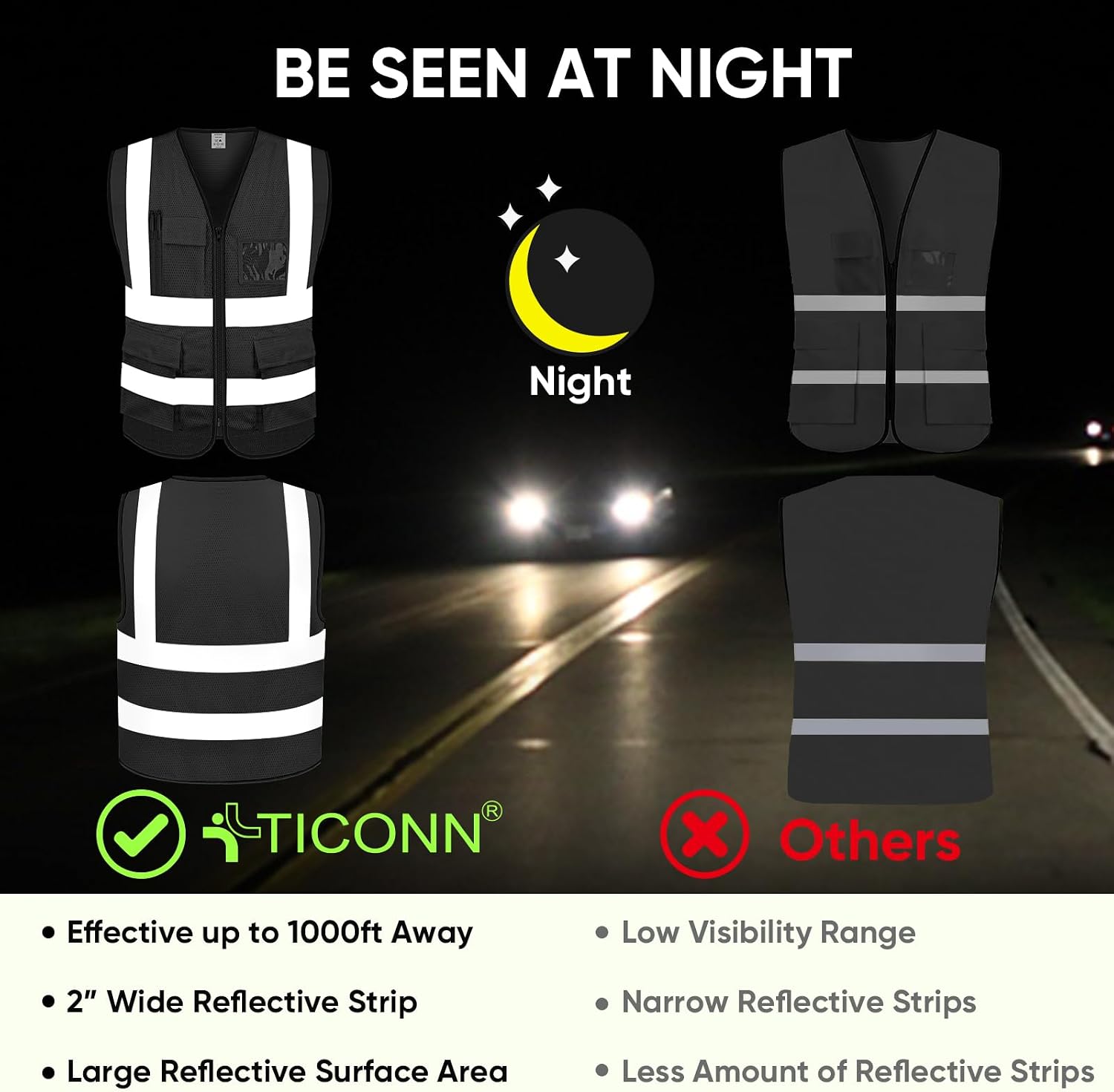 Detalle de TICONN SV-1 ANSI Class 2 Reflective Safety Vest with Mesh and Pockets