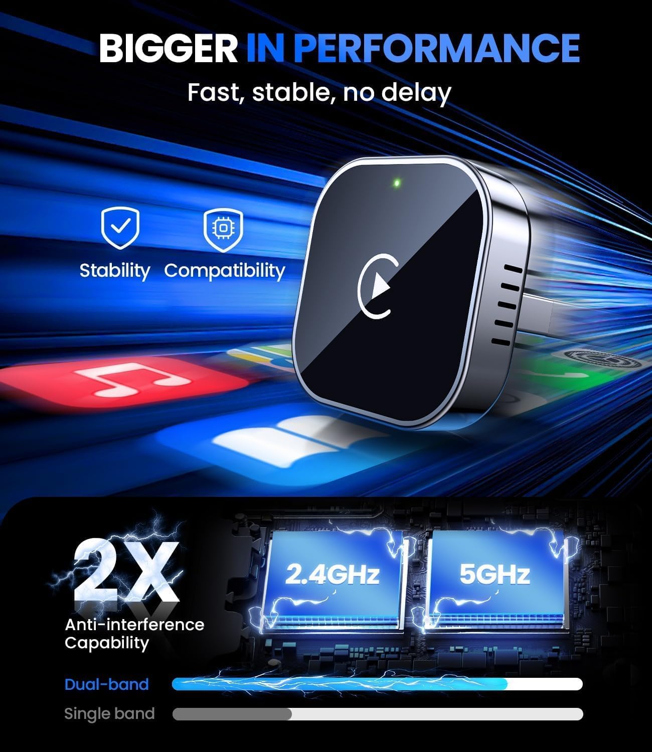 Detalle de Adattatore wireless CarPlay per iPhone (CarPlay wireless) USB/Type-C, Plug & Play