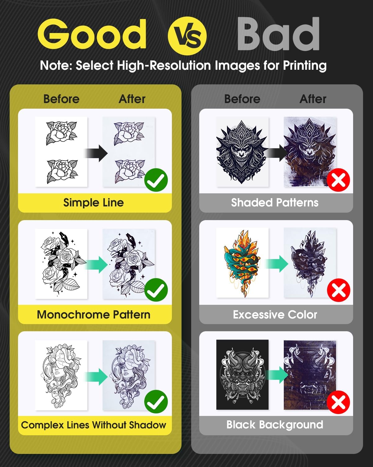 Thumbnail 4 de Phomemo M08F – Stampante termica per stencil tattoo con 10 fogli di transfer