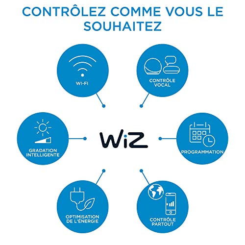 Thumbnail 5 de WiZ ST64 - Bombilla Filamento LED Inteligente Wi-Fi 🌟