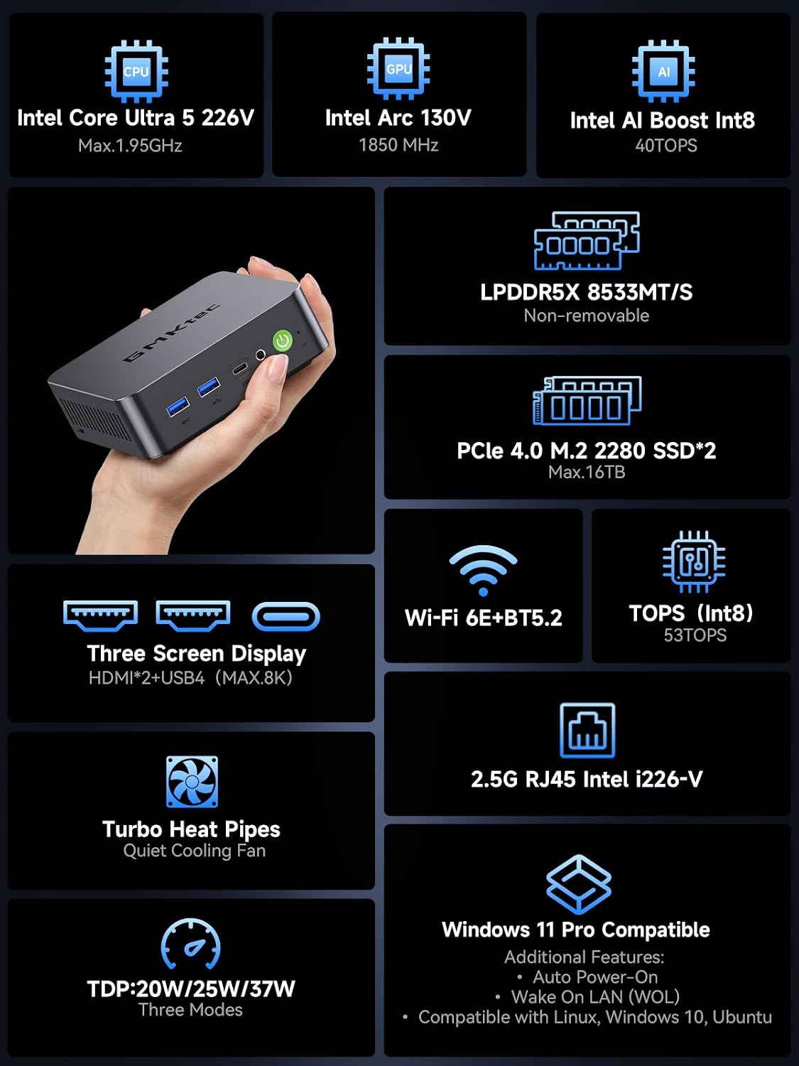 Thumbnail 1 de GMKtec Mini PC 512GB SSD