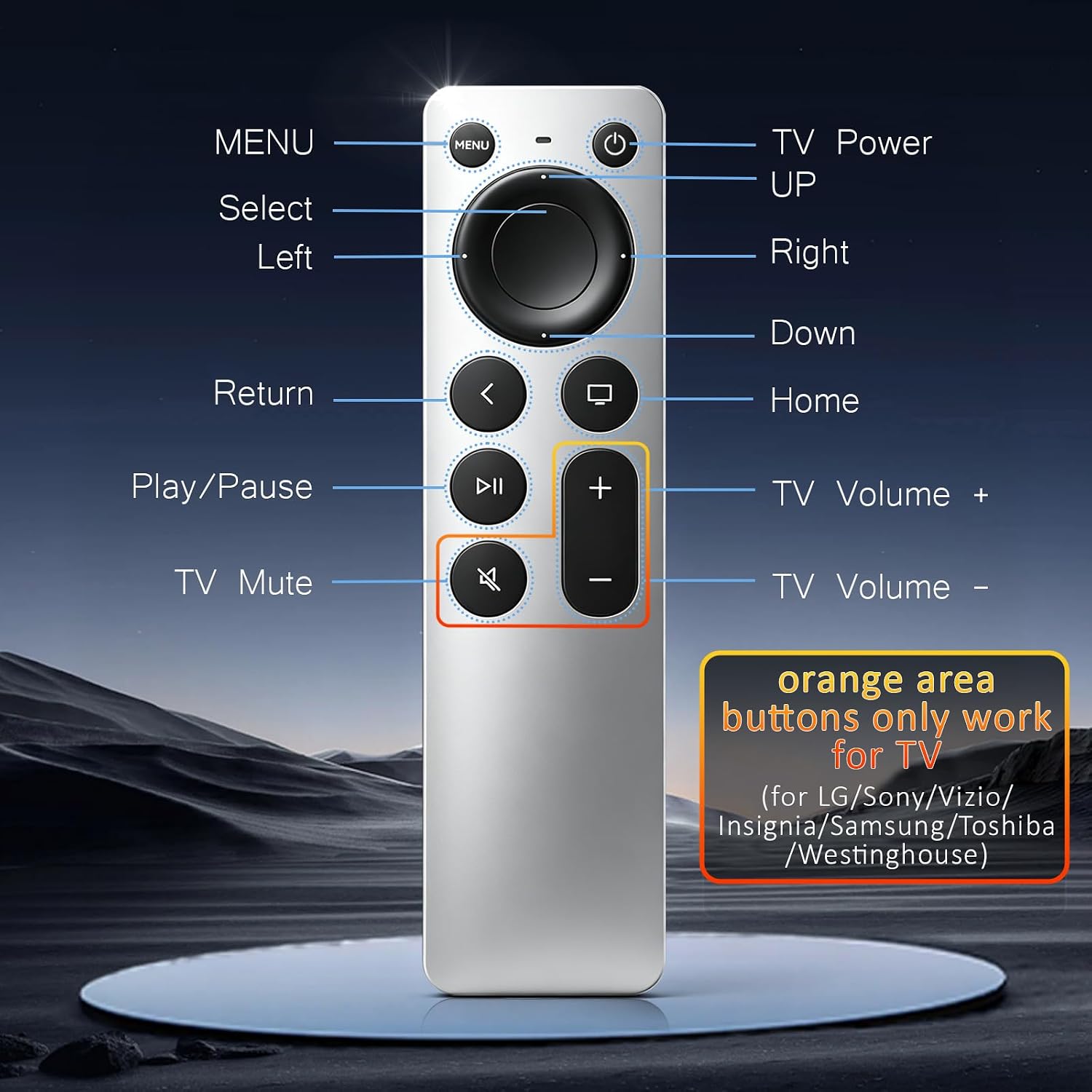 Detalle de Universal Replacement for Apple TV Remote: 2-in-1 TV & Apple TV Control (4K/HD Gen 1–3) – Silvery-White