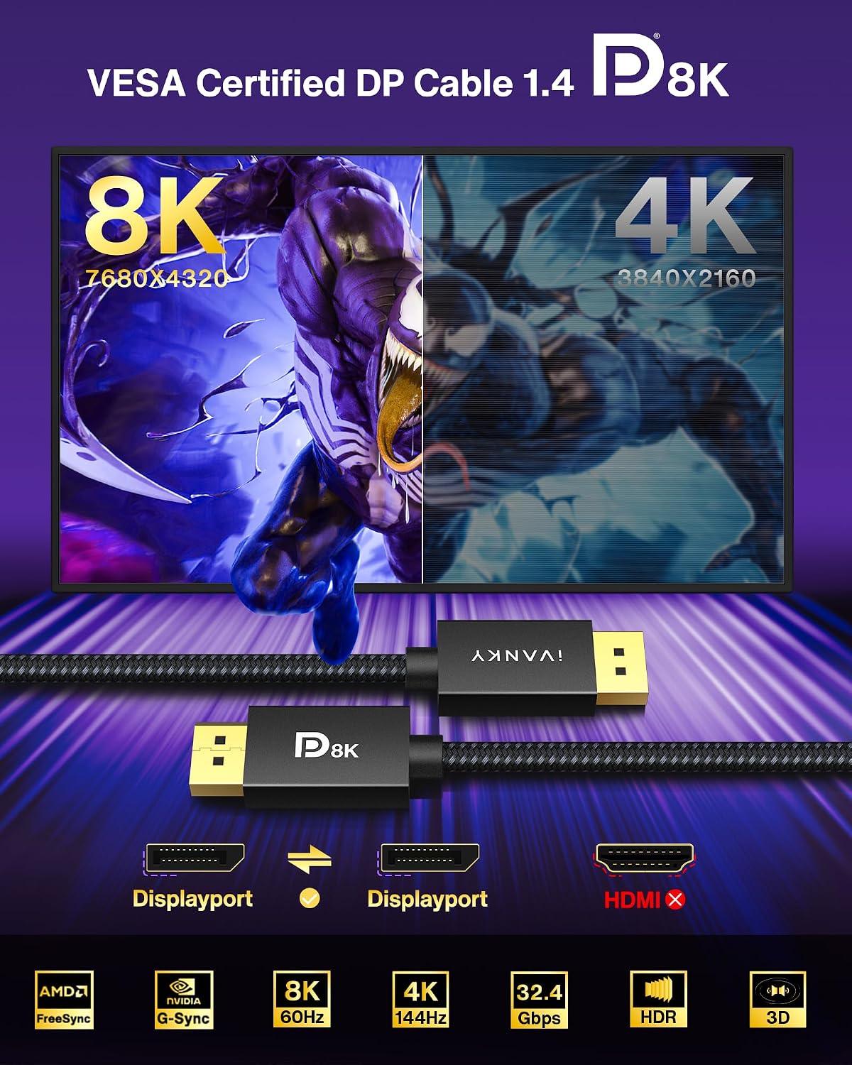 Thumbnail 3 de IVANKY DisplayPort Cable 2m 8K@60Hz