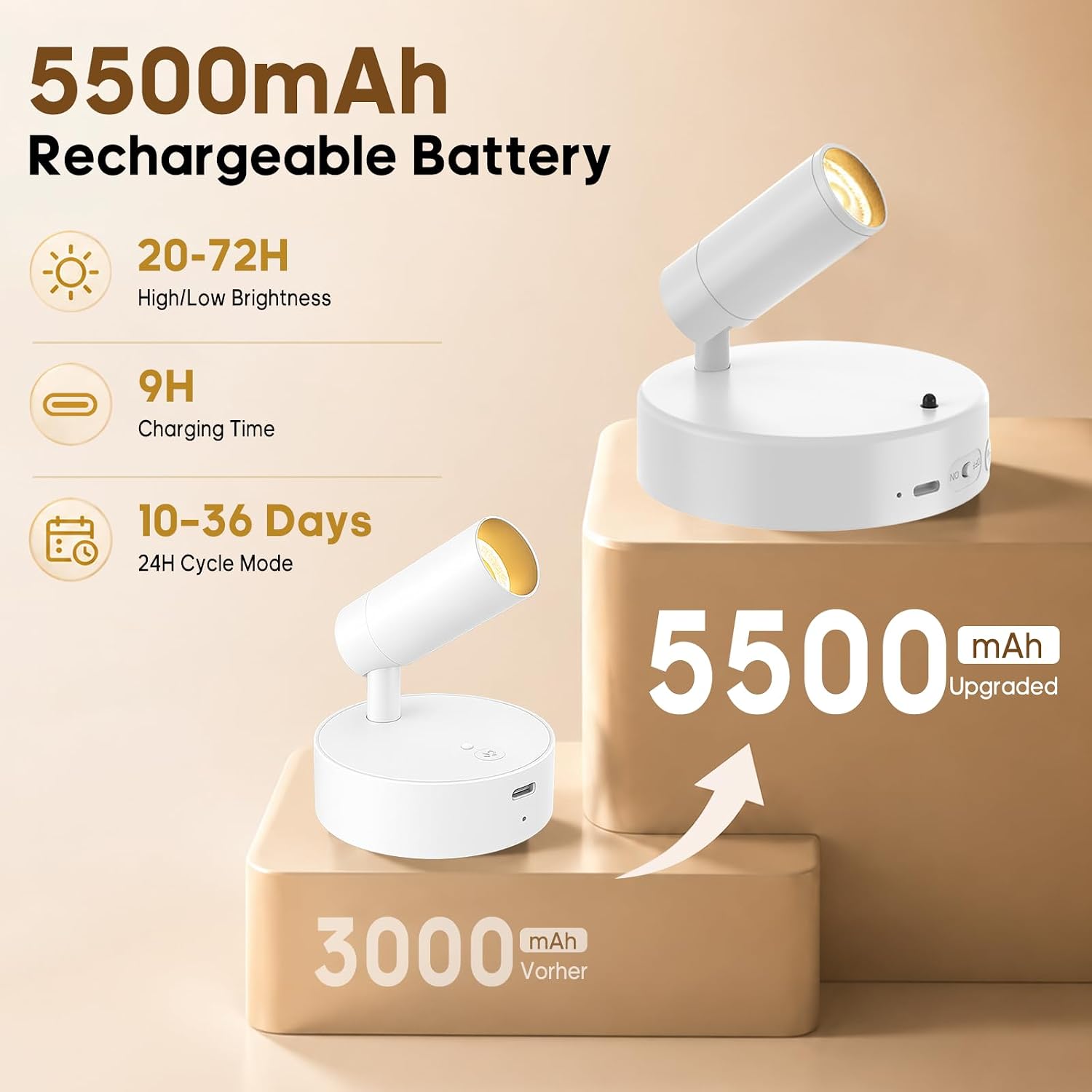 Detalle de GOODEA Indoor Spotlights, 5500mAh Rechargeable