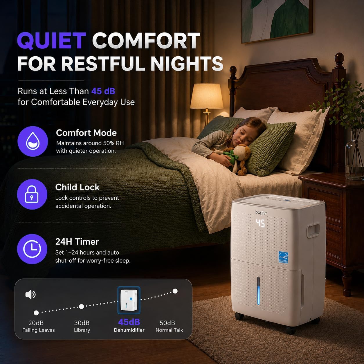 Thumbnail 6 de Dehumidifier, 100-Pint/Day