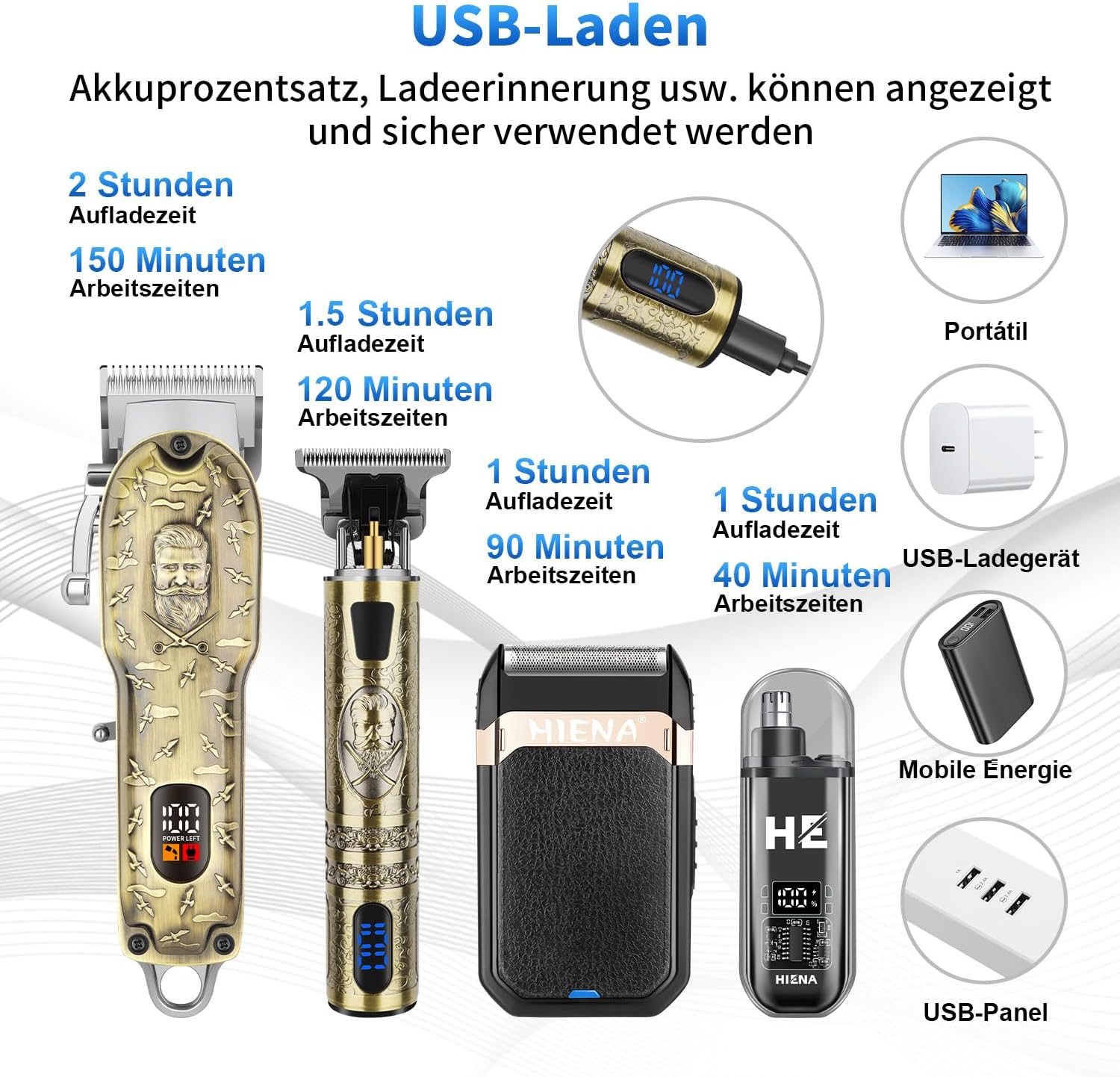 Thumbnail 4 de HIENA PRO Profi Haarschneidemaschine 150 Min Laufzeit