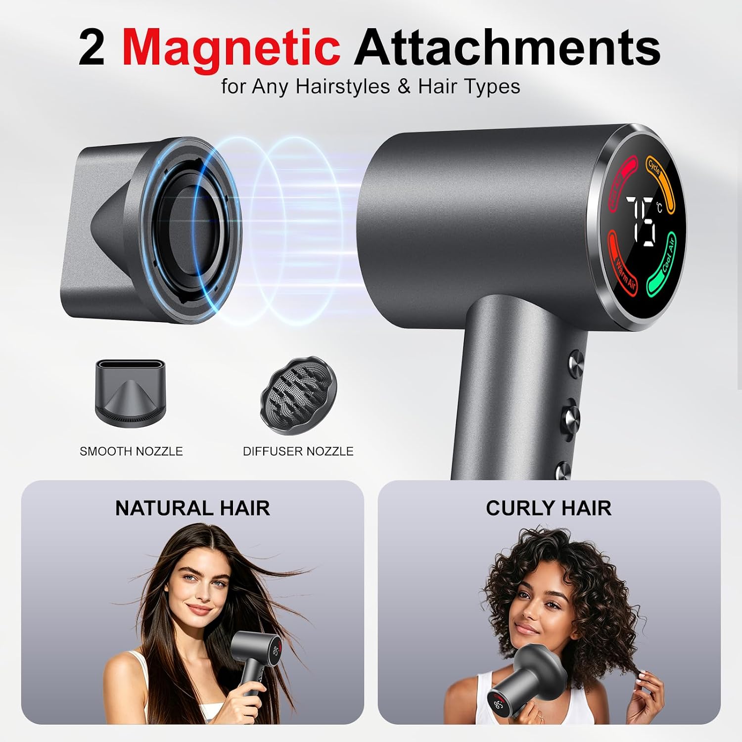 Detalle de FAMOO Hair Dryer: 160,000 RPM High-Speed Ionic Blow Dryer with Diffuser & Nozzle