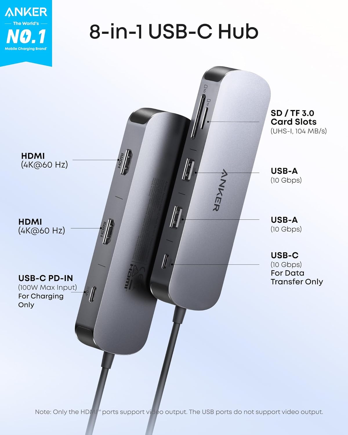 Detalle de Anker Nano 8-in-1 USB-C Docking Station: Dual 4K Monitors, 85W Power Delivery and fast USB connectivity