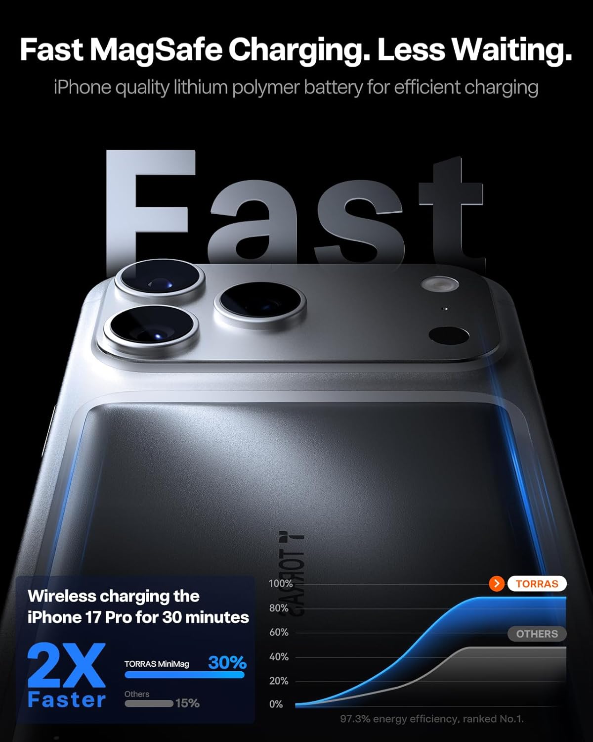 Thumbnail 3 de TORRAS MiniMag Ultra Slim 5000mAh power bank